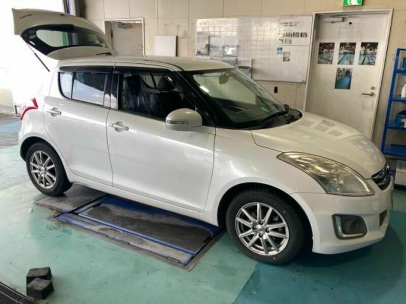 SWIFT