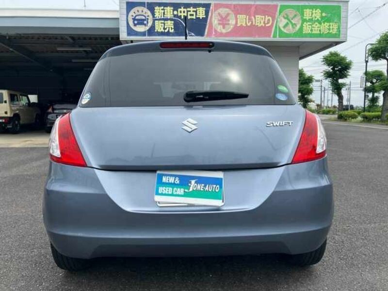 SWIFT