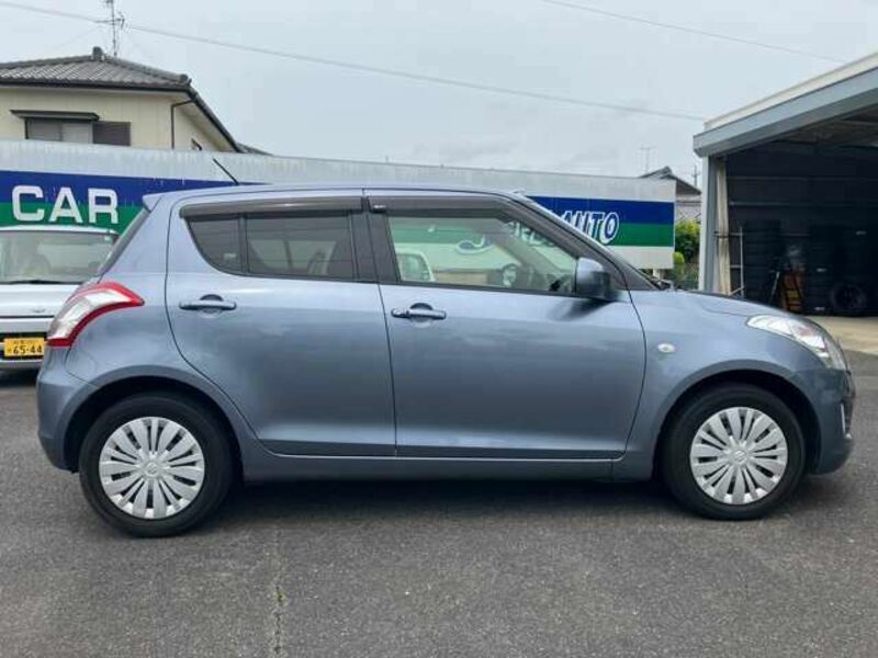 SWIFT