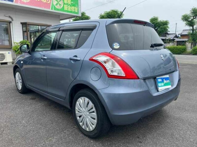 SWIFT