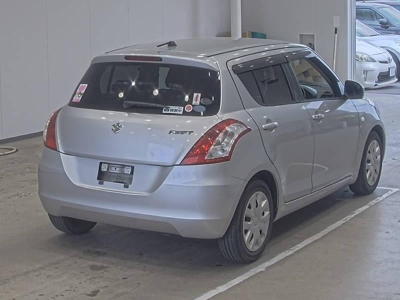 SWIFT