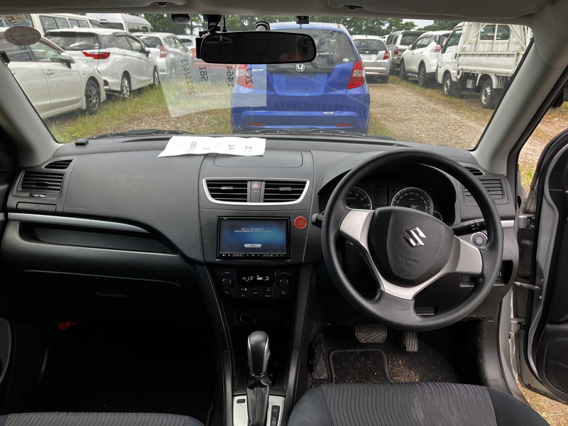 SWIFT