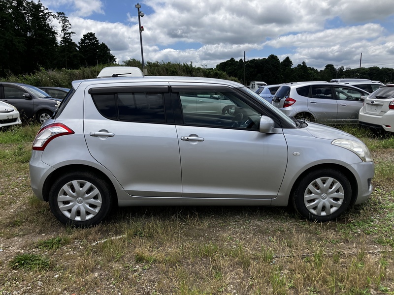 SWIFT