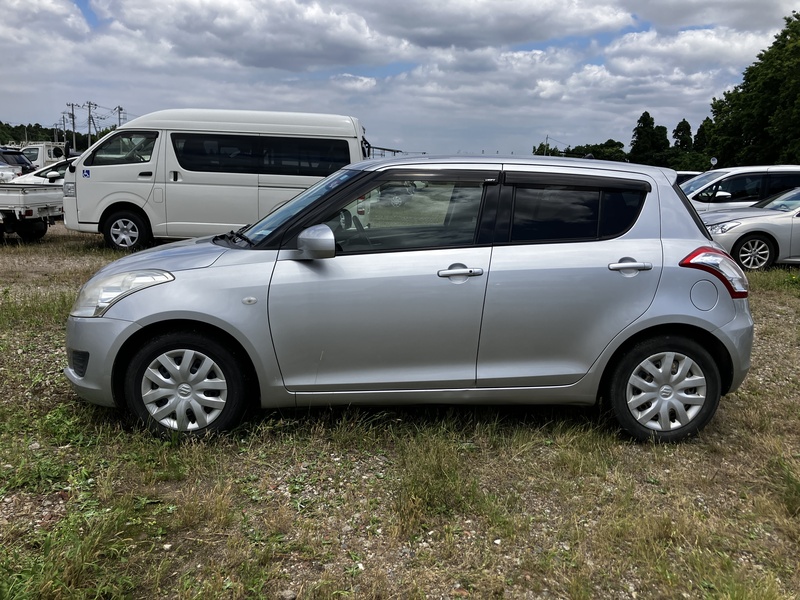 SWIFT