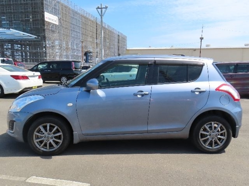 SWIFT