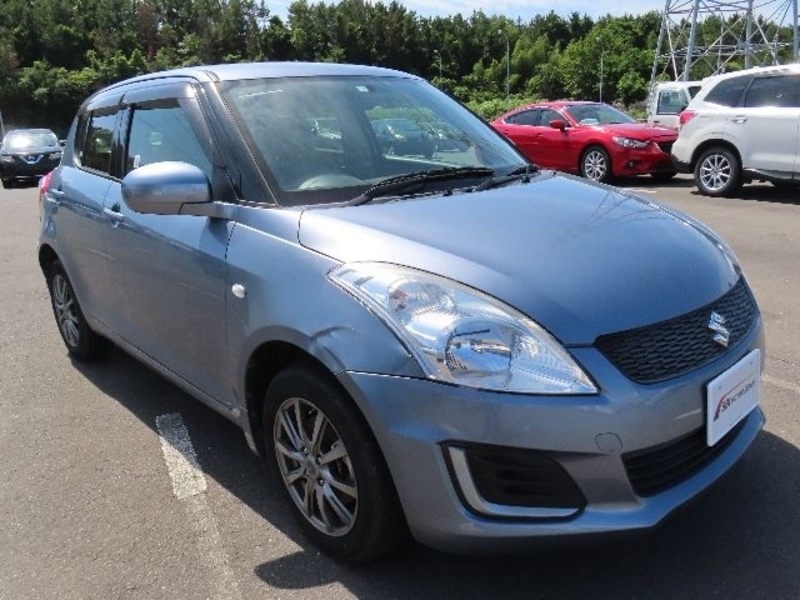 SWIFT