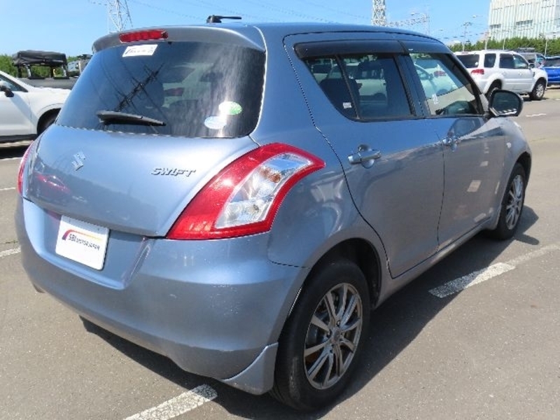 SWIFT