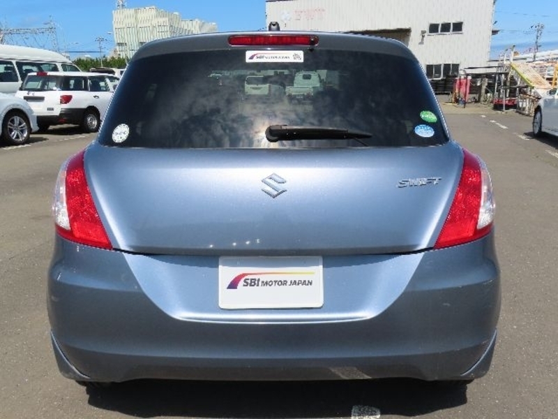 SWIFT