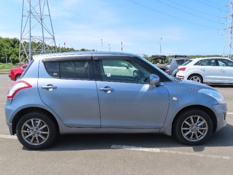 SWIFT