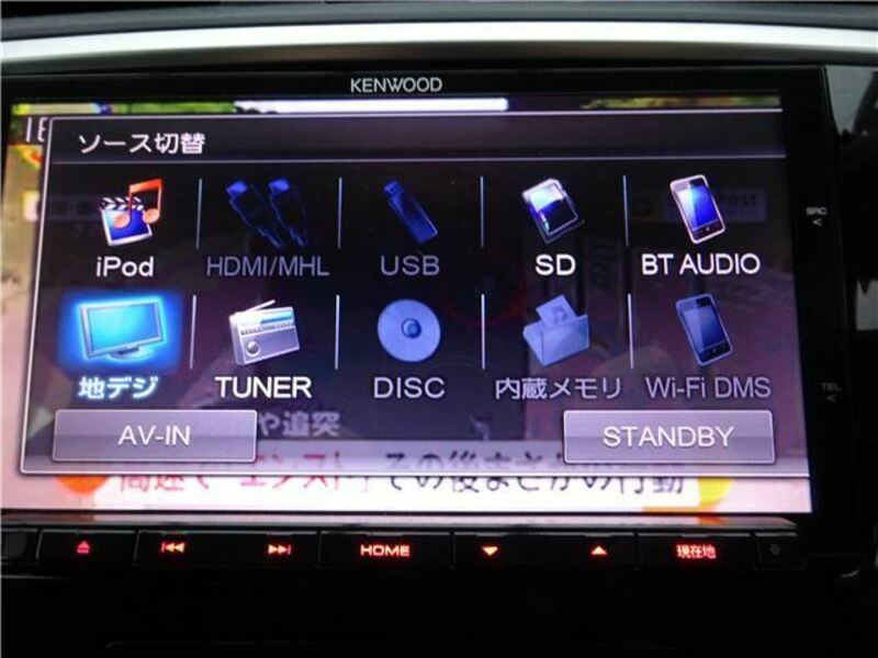 LEVORG-12
