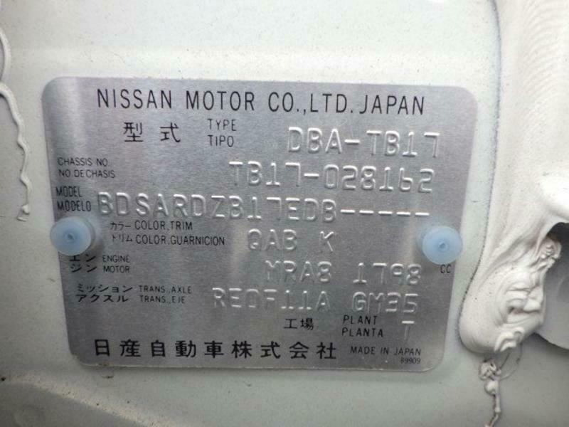 SYLPHY