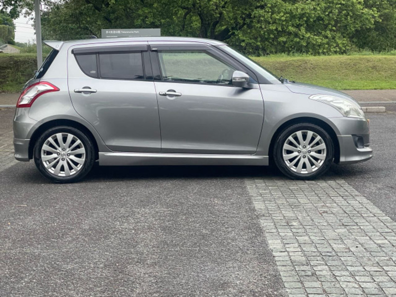 SWIFT