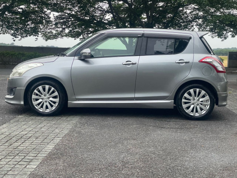 SWIFT