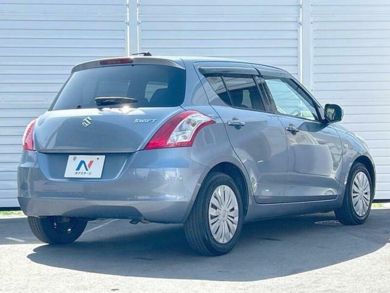 SWIFT