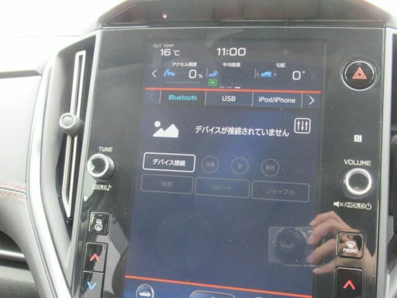 LEVORG-9