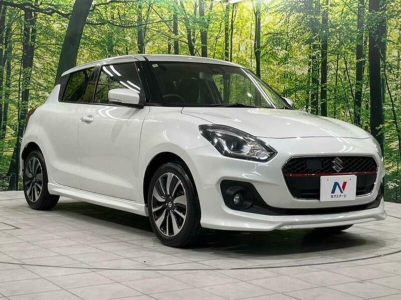 SWIFT