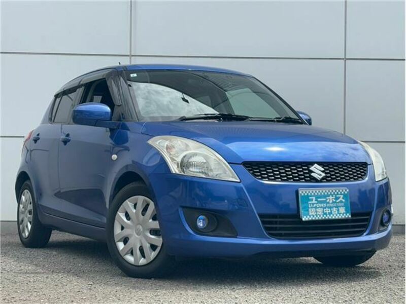 SWIFT