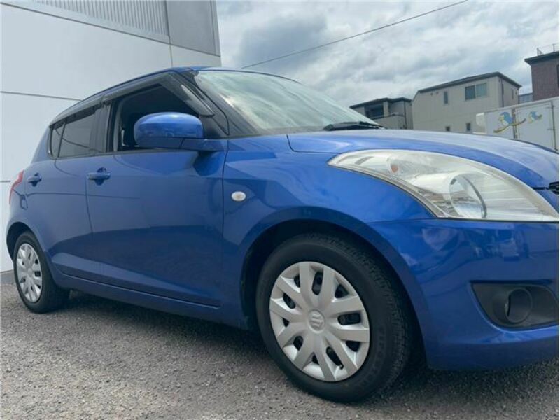 SWIFT