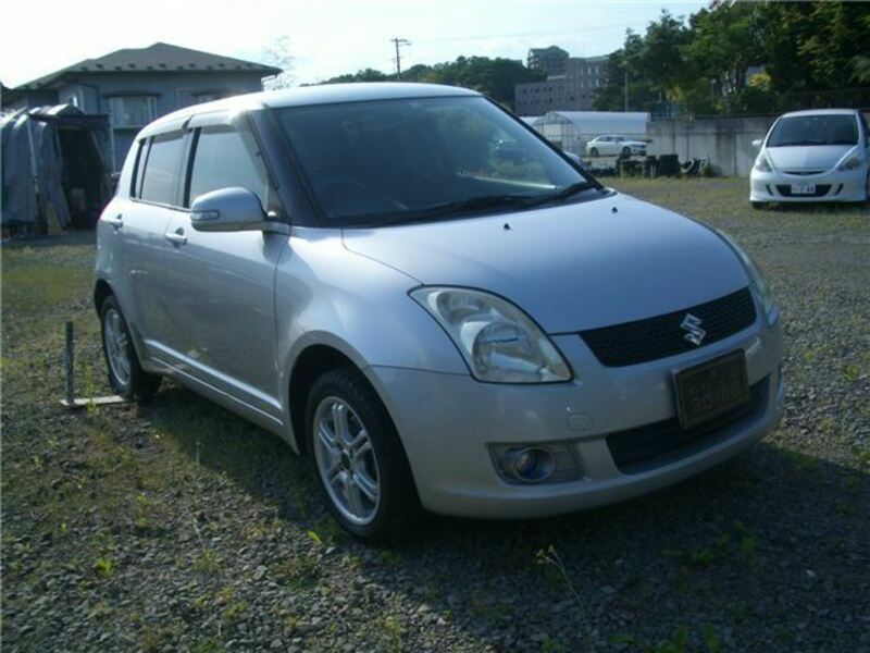 SWIFT