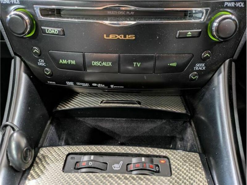 IS
