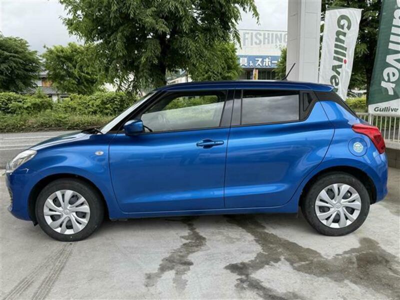 SWIFT
