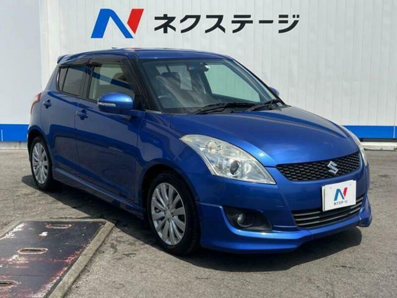 SWIFT