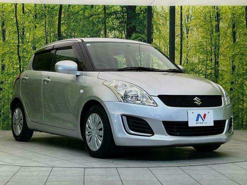 SWIFT