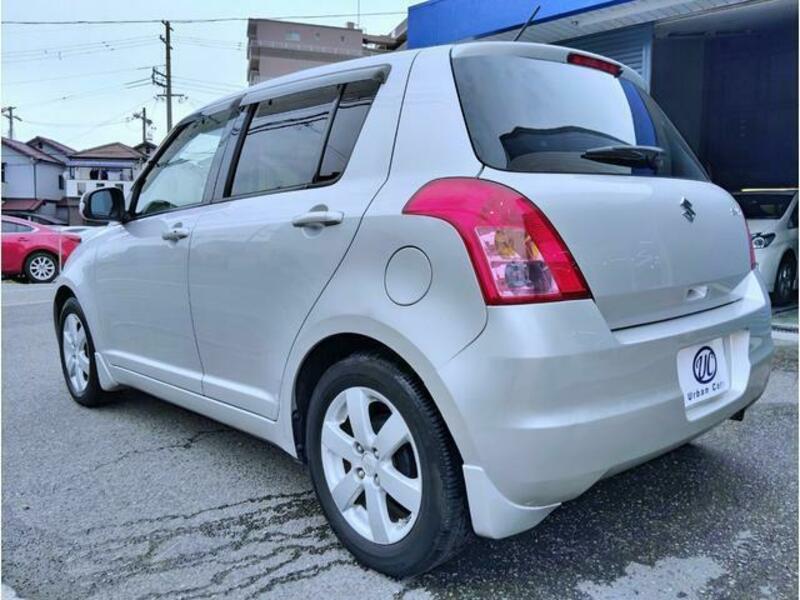 SWIFT