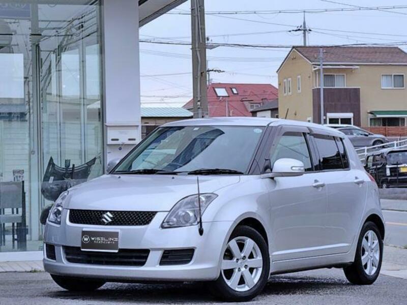 SWIFT