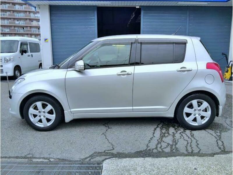 SWIFT