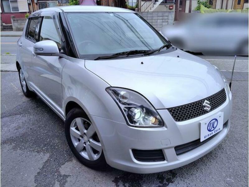 SWIFT