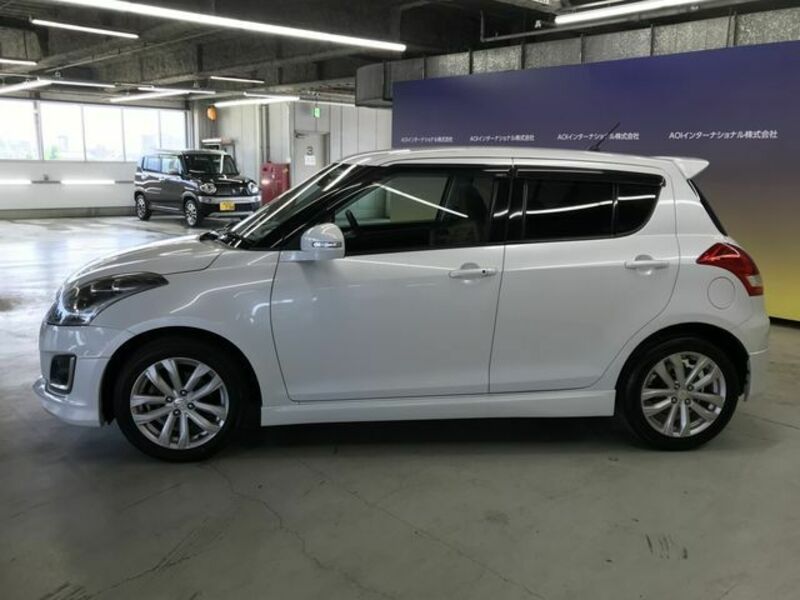 SWIFT