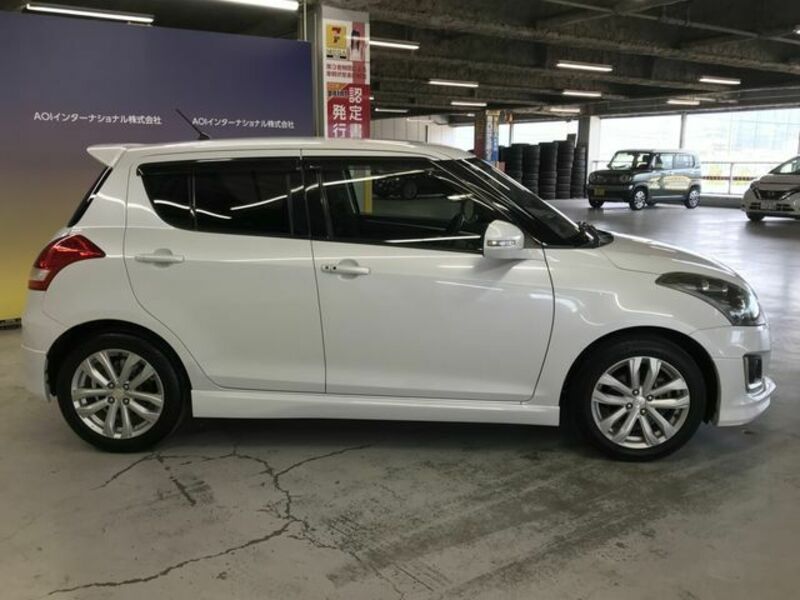SWIFT
