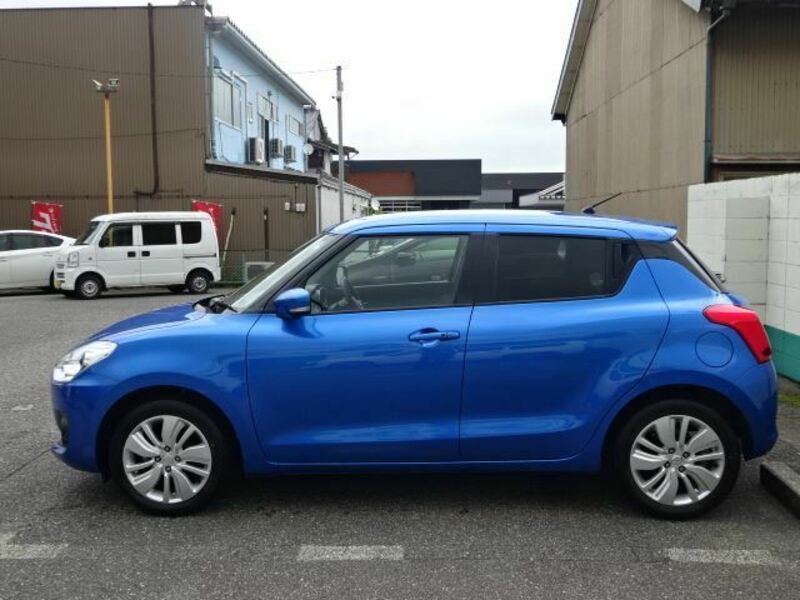SWIFT