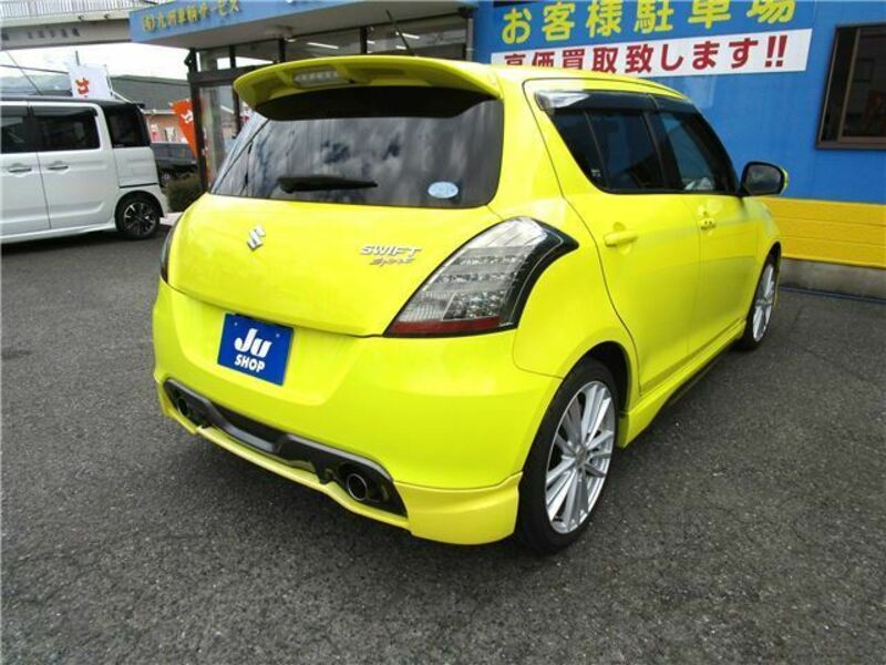 SWIFT