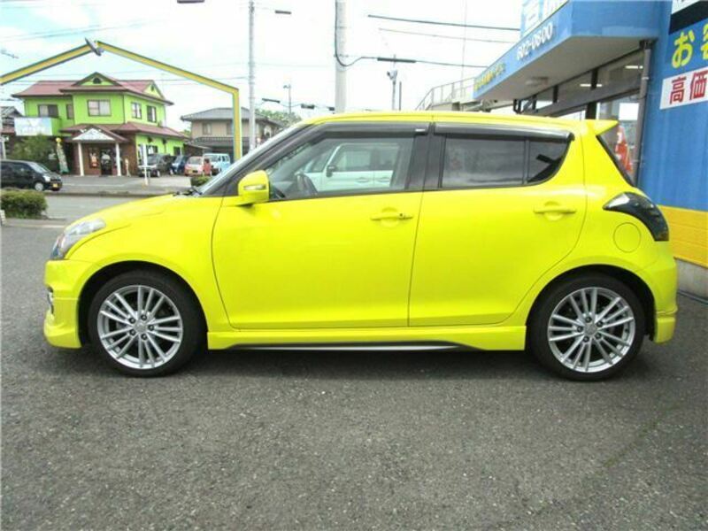 SWIFT