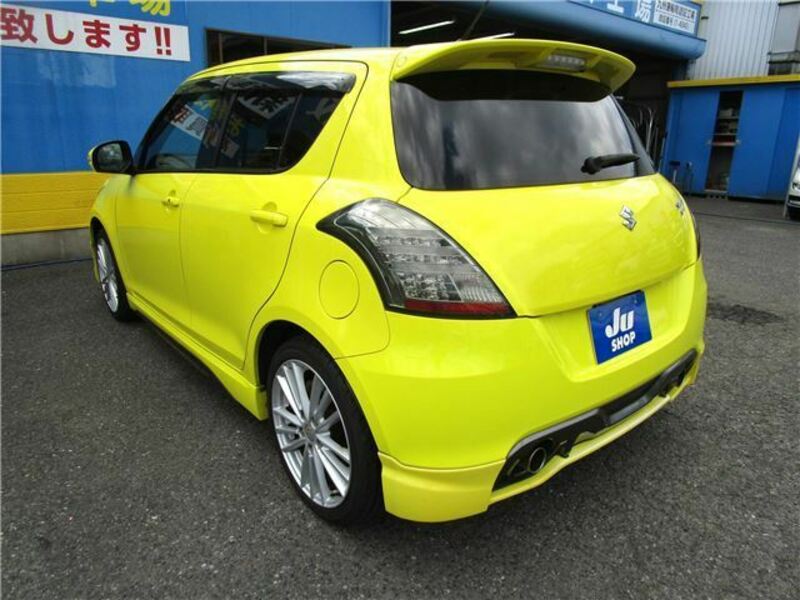 SWIFT