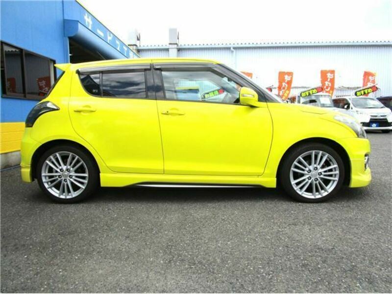 SWIFT