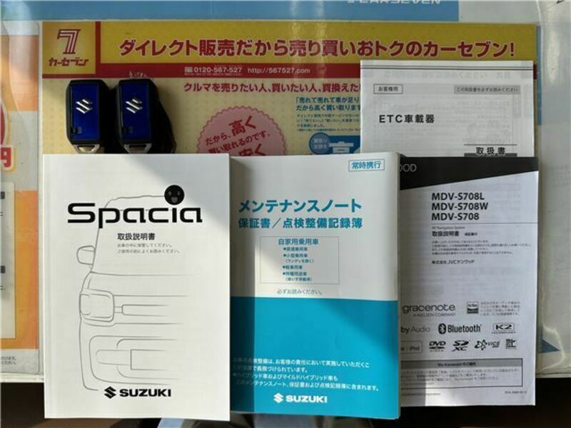 SPACIA