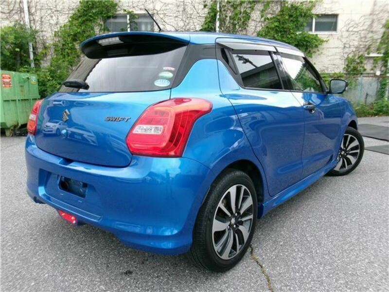 SWIFT