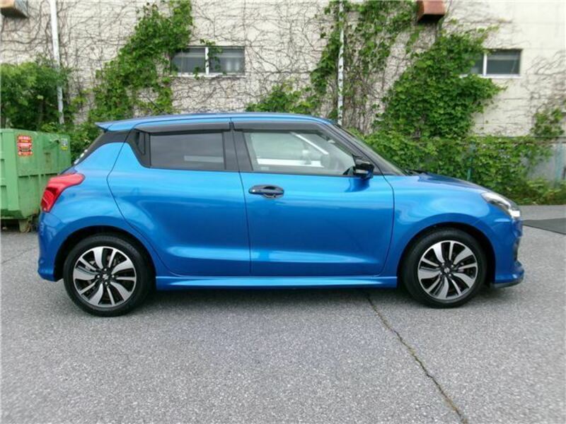 SWIFT