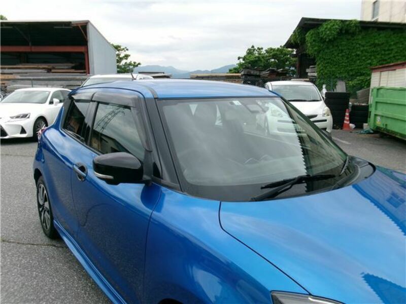 SWIFT