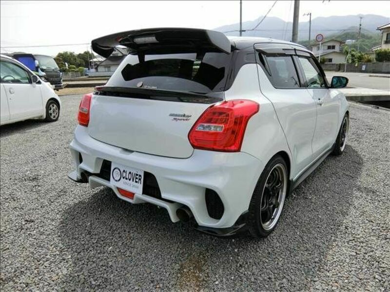 SWIFT