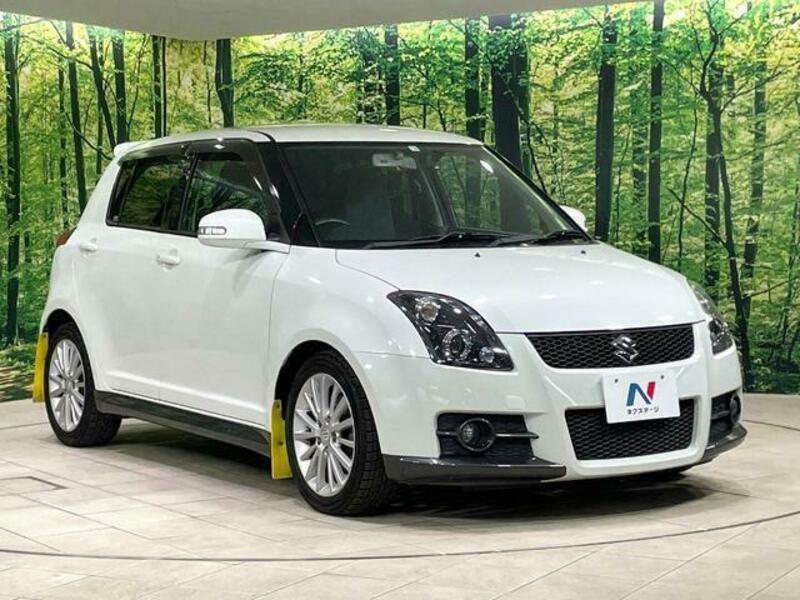 SWIFT