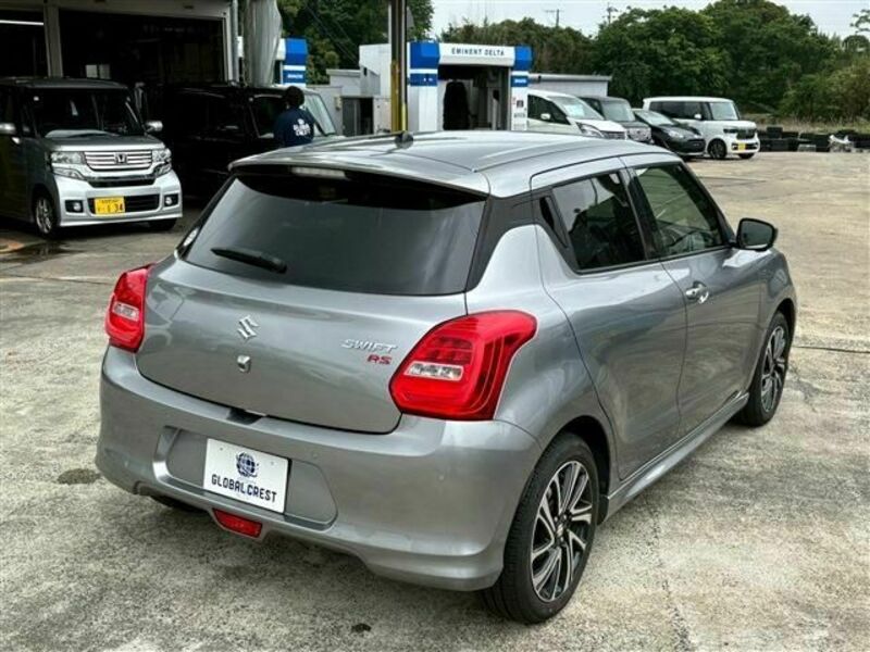 SWIFT