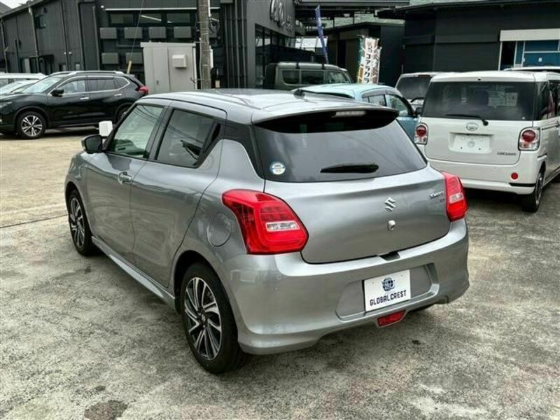 SWIFT