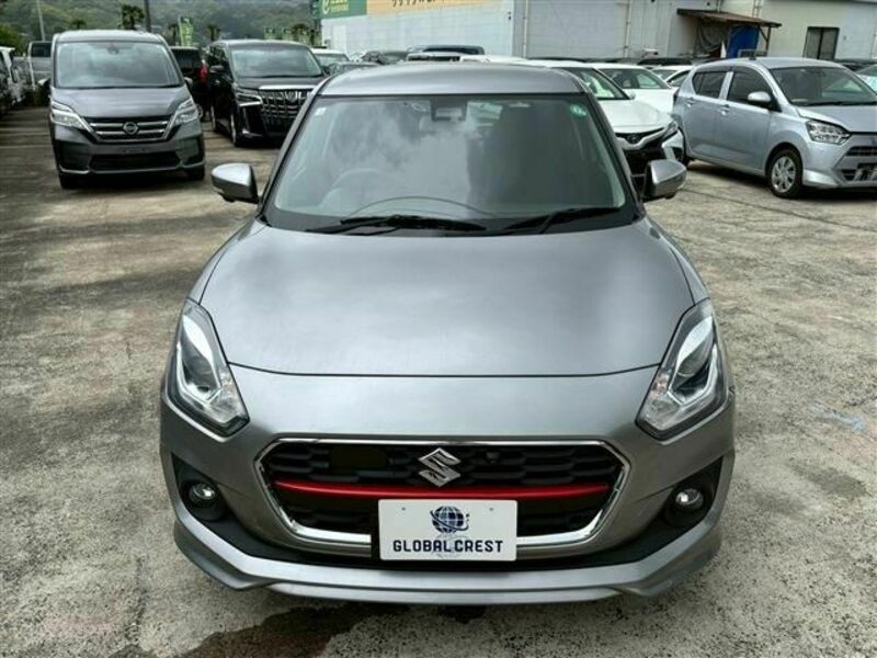 SWIFT