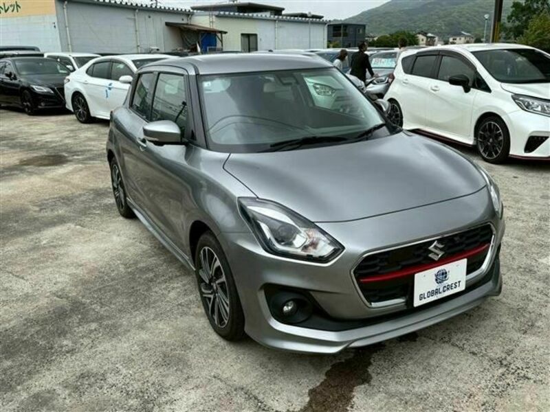SWIFT