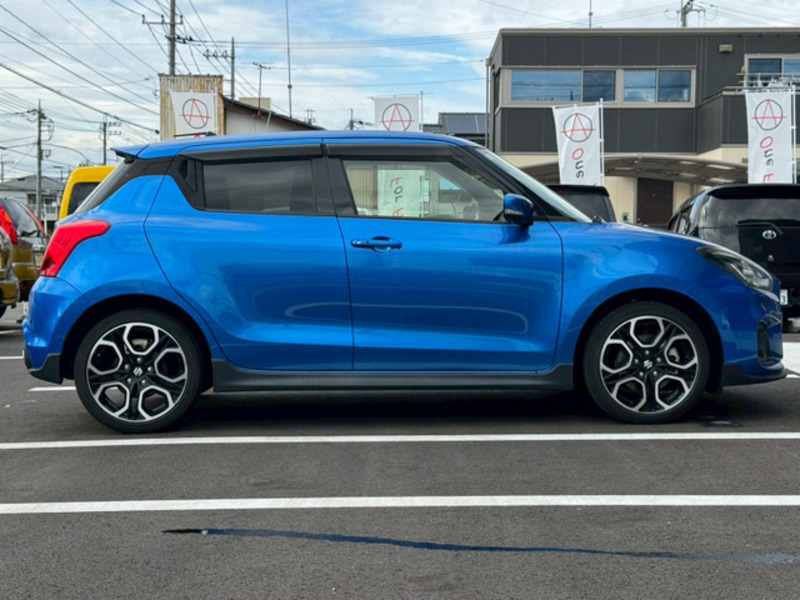 SWIFT