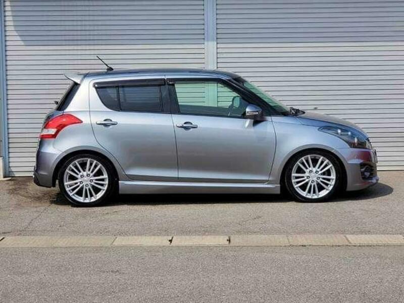 SWIFT
